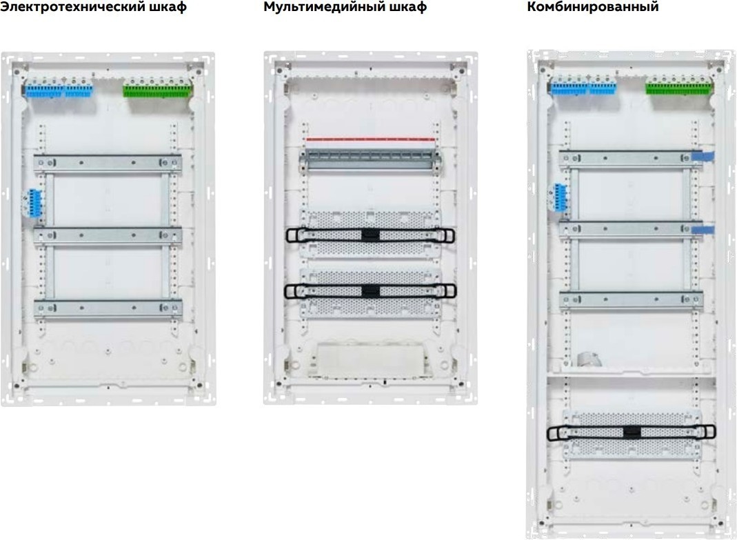 Abb uk600. Комбинированный щит ABB uk600. ABB шкаф мультимедийный uk620. Щит мультимедийный ABB uk600. Электрощит ABB uk600 36.